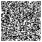QR code with Mail Order Manager Helpers Inc contacts