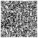 QR code with Bradshaw & Bradshaw Realty Services contacts