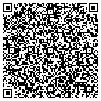 QR code with National Home Buyers Rebate Connection Inc contacts