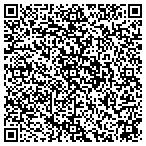 QR code with Signature Computer Services contacts