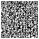 QR code with Prtc Rent House contacts