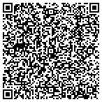 QR code with Sun City Center Flowers & Gifts contacts