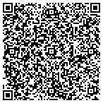 QR code with Beach Time Rentals contacts