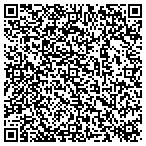 QR code with Melbourne Beach House contacts
