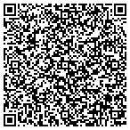 QR code with Bulter's Pantry Food Service Inc contacts