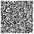 QR code with Milberger Farms contacts