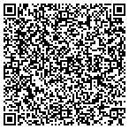 QR code with Yogurtology Stetson contacts