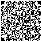 QR code with Medical Associates Of Brevard contacts