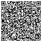 QR code with Mc Kenzie Service Company Inc contacts