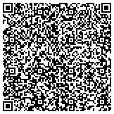 QR code with Dining Around RDS - Delivering Great Restaurant Food contacts