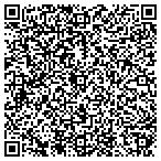 QR code with Skirt Chasers Fajitas, LLC contacts