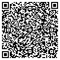 QR code with Turfkraft contacts
