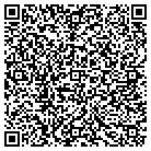 QR code with Magnolia Mortgage Corporation contacts