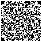 QR code with Thomas Termite & Pest Control Service contacts
