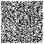 QR code with Shands Information Services Department contacts