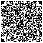 QR code with John's Radiator & Air-Conditioning Service Inc contacts