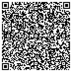QR code with Millikan's Battery & Electric Company contacts