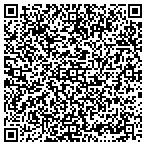 QR code with Mountain Home Battery contacts