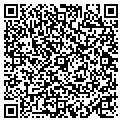 QR code with Rental Plus contacts