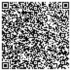 QR code with SCOTTY'S RV PARTS AND SERVICE contacts