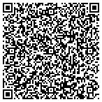 QR code with Tropical Pvers of Jacksonville contacts