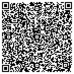 QR code with Gulfstream Camera & Sound Inc contacts