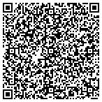 QR code with Lake Shore Camera Exchange contacts