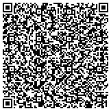 QR code with Pleasurable Indulgence Novelties and Gifts contacts