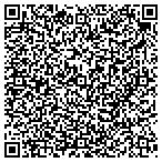 QR code with Precious Personalized Presents contacts