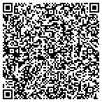 QR code with You're Being Crafty Shop contacts