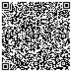 QR code with Lundstrom Development Services contacts