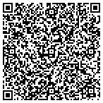 QR code with Knowlough Group Insurance Service contacts