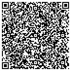 QR code with Turnquist Carpets Inc. contacts