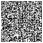 QR code with Bestpop Concession Supply Co contacts