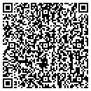 QR code with Boots N More LLC contacts