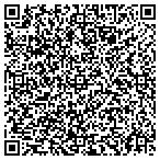 QR code with Odabashian Oriental Rugs contacts