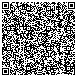 QR code with Burlington Coat Factory Warehouse Corporation contacts