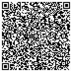 QR code with Countertop Solutions Inc contacts