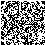 QR code with Richard Parker Cabinet Installations inc contacts