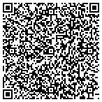 QR code with Imperial Storage and Developer contacts