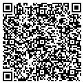 QR code with Robins Nest contacts