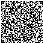 QR code with Residential Lending & Mtg Department contacts