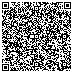 QR code with Northwest Ar Clinic For Women contacts