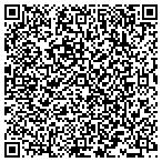 QR code with Transmission Repair & Service contacts