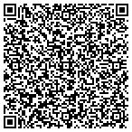 QR code with Interntnal Inst For Clncal RES contacts