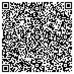 QR code with Communications Consultants Grp contacts