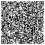QR code with John's Refrigeration & Electric Repair contacts