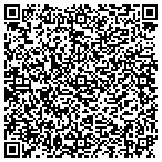 QR code with Maryann Ostolaza Appraisal Service contacts