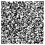 QR code with Investment Rlty Palm Beach Cnty contacts