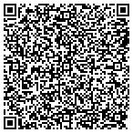 QR code with Allcity Plumbing & Drain College contacts